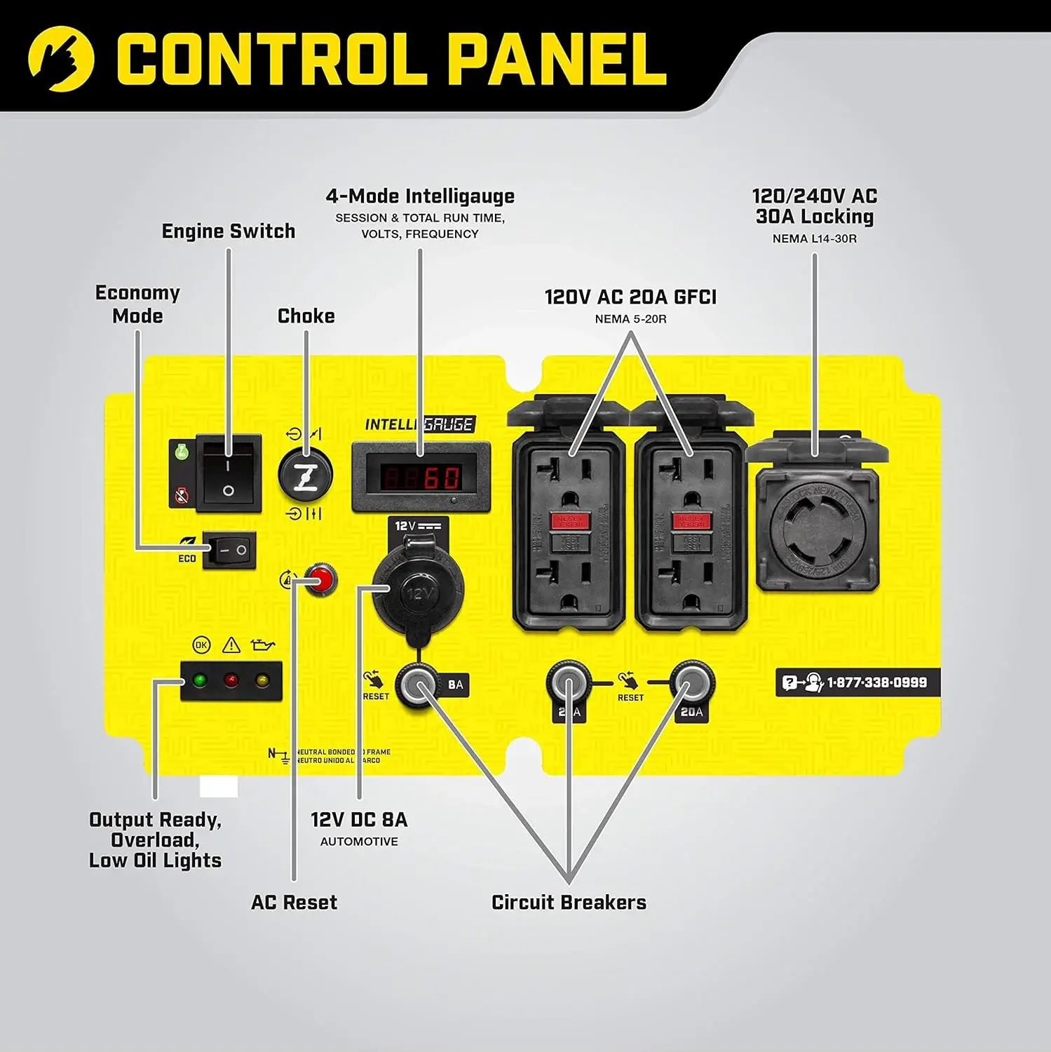 Champion 6250-Watt Open Frame Inverter Generator (100519) + Weather-Resistant Storage Cover